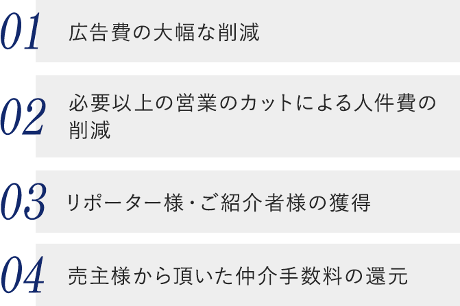 ①広告費の大幅な削減②必要以上の営業のカットによる人件費の削減③リポーター様・ご紹介者様の獲得④売主様から頂いた仲介手数料の還元