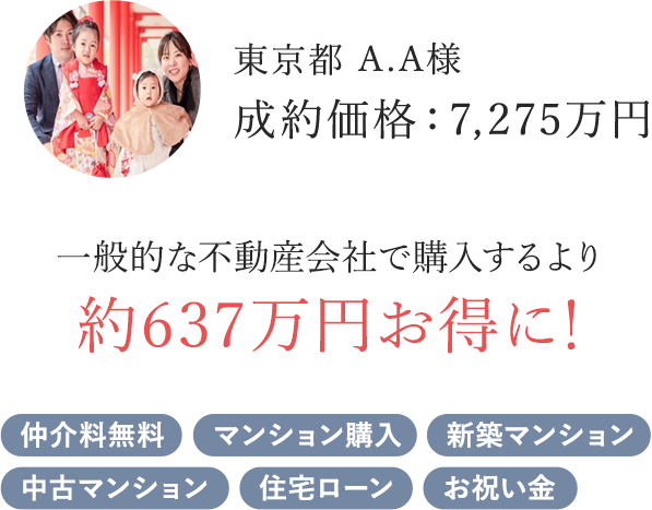 東京都 A.A様。成約価格：7,275万円。一般的な不動産会社で購入するよりも約637万円お得に。仲介料無料、マンション購入、新築マンション、中古マンション、住宅ローン、お祝い金