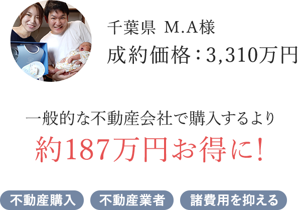 千葉県 M.A様。成約価格：3,310万円。一般的な不動産会社で購入するよりも約187万円お得に。不動産購入、不動産業者、諸費用を抑える